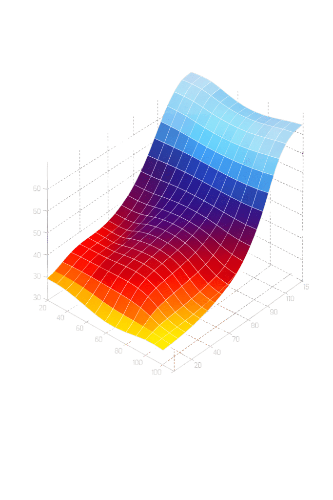 Stage performans yazılımları, eco tuning, DSG & ZF şanzıman optimizasyonu ve DTC arıza kodu çözümlerini temsil eden renkli 3D motor tork ve güç performans eğrisi grafiği.